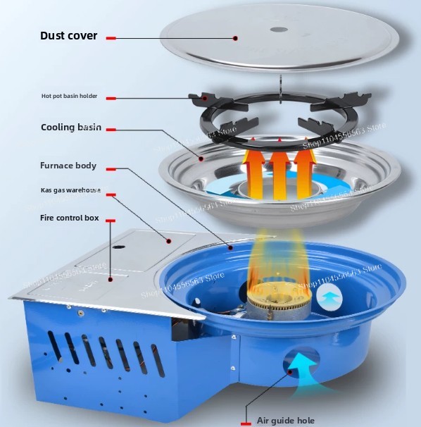 Fogão a Gás Portátil com Cilin - Camping Cooking Canister avaliação e preço
