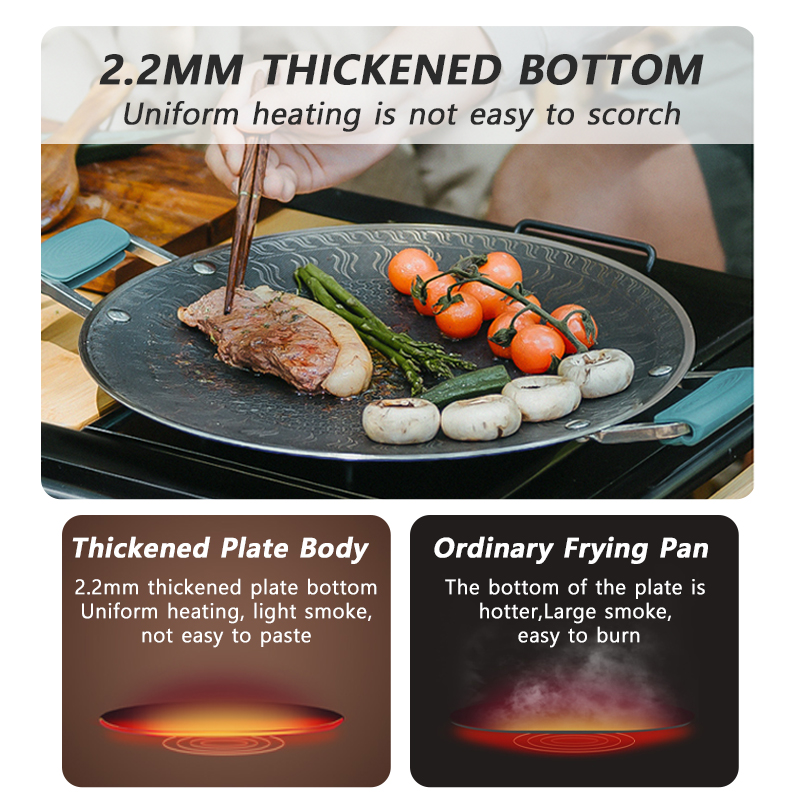 Naturehike churrasco cozinhar  - Camping Cooking Plate avaliação e preço