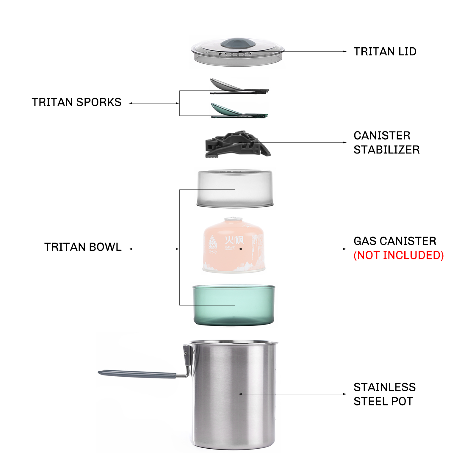 Conjunto de Cozinha para Campi - Camping Cooking Set Jetboil avaliação e preço